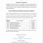Lista de Admitidos e Excluídos do Procedimento Concursal:  Assistente Operacional – Serviços Administrativos.