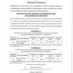 Lista de Resultados do Procedimento Concursal:  Assistente Operacional